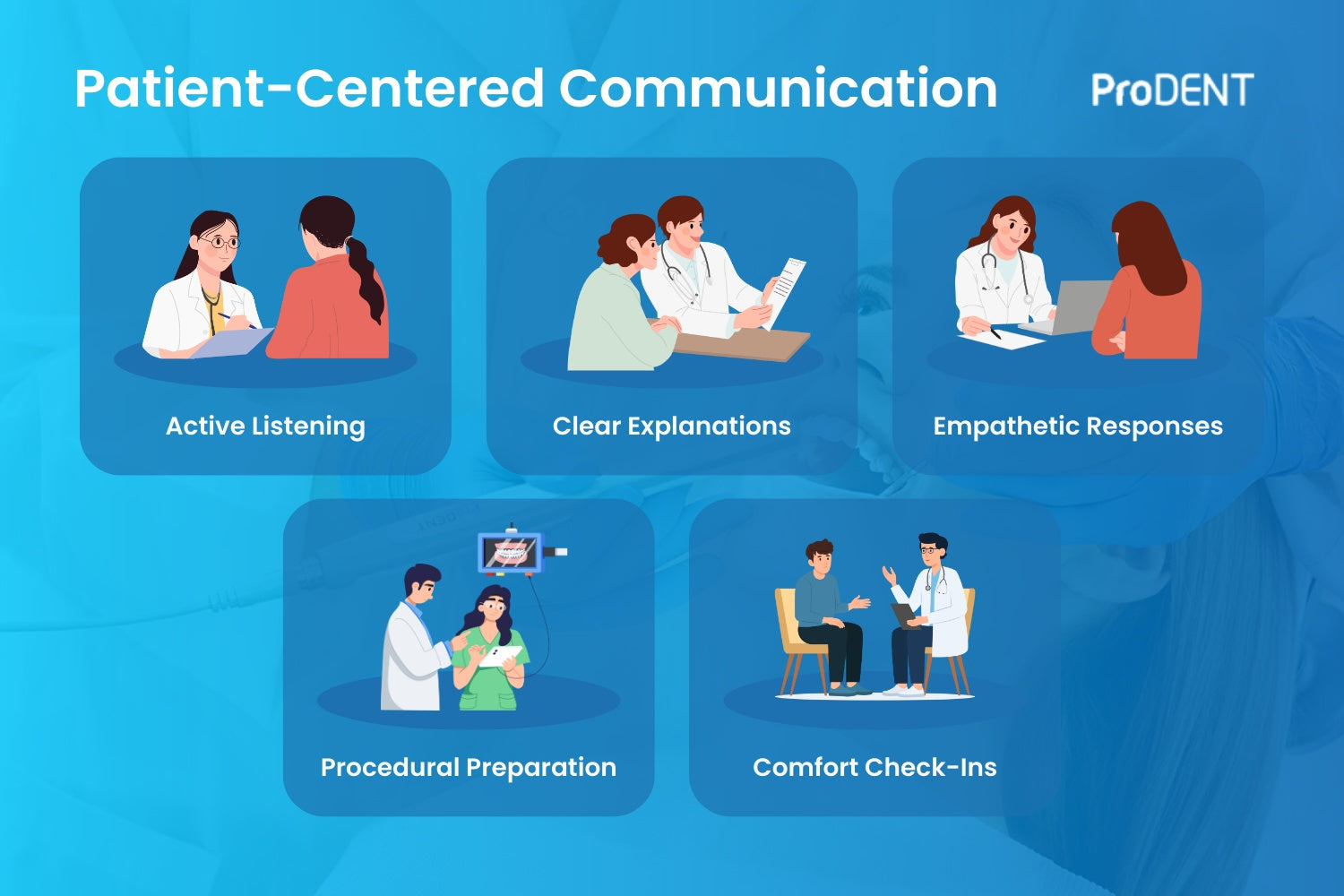 12 Proven Ways to Improve Patient Experience in Your Dental Office