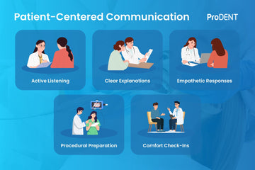 12 Proven Ways to Improve Patient Experience in Your Dental Office
